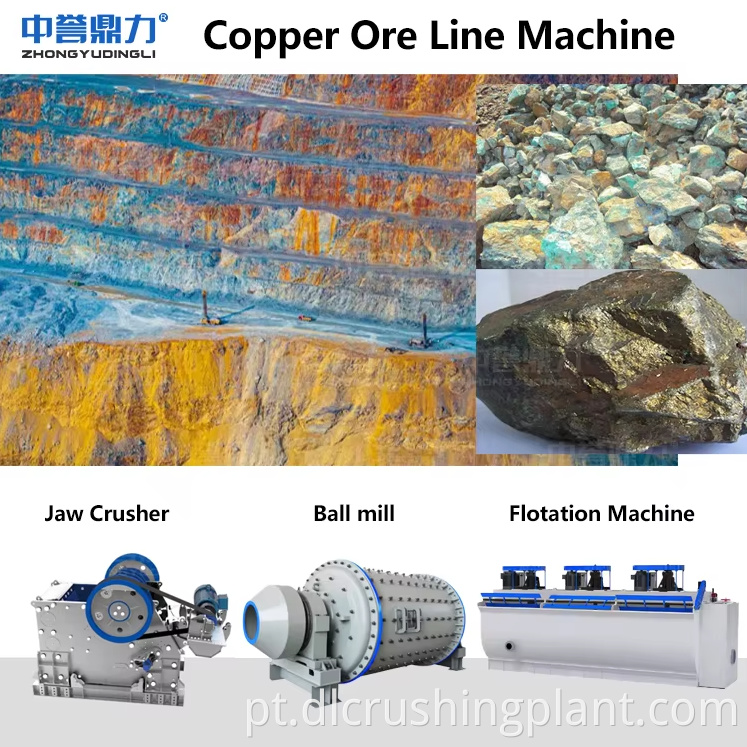Sistemas de processamento de minério de cobre Copper Ore Processing Systems